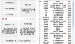 爆料大仙视频下载免费版,轻松获取热门内容，畅享无界限